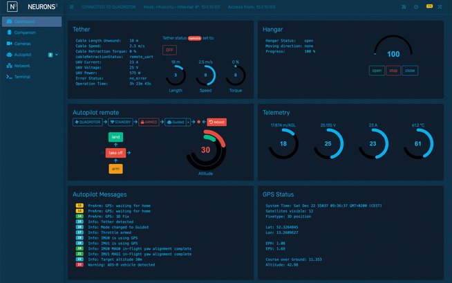 Interactive HTML Dashboard for realtime data visualization of autopilot, tether and hangar